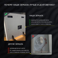 Два овальных зеркала с торцевой подсветкой Джулиано в ванную 40х100 см